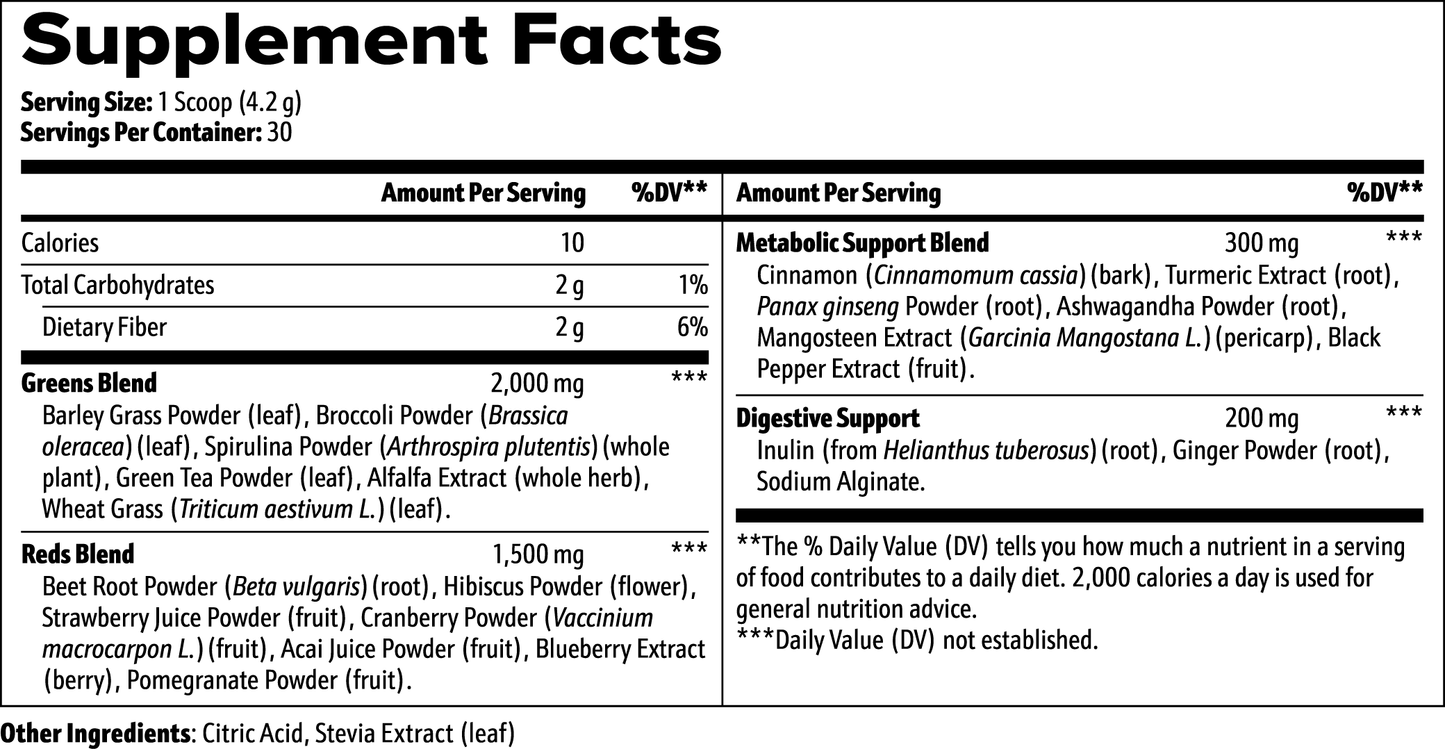 BiōBodyLabs Greens Superfood