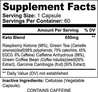 BiōBodyLabs Keto Basics